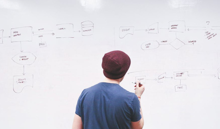 فریم ورک‌های محبوب طراحی وب